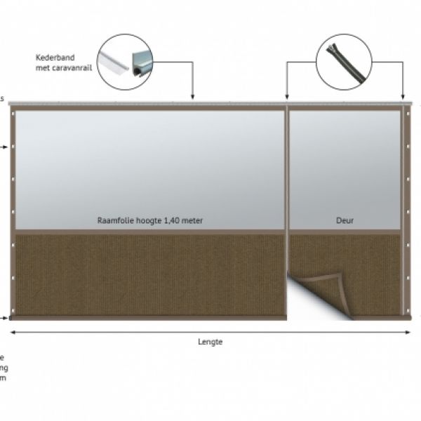 Verandazeil/doek type 4