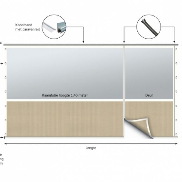 Verandazeil type 4, Shadow Comfort Neutral Sand