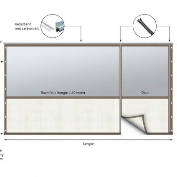 Verandazeil type 4, Shadow Comfort Mineral White