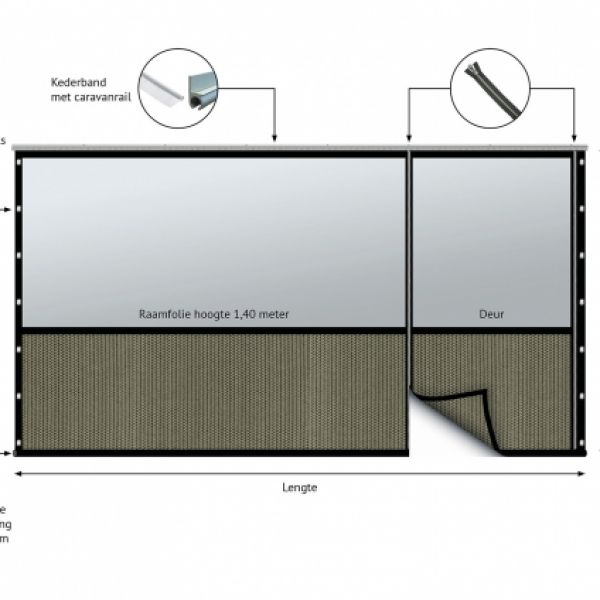 verandazeil type 4, winddoek / kleur Desert Storm