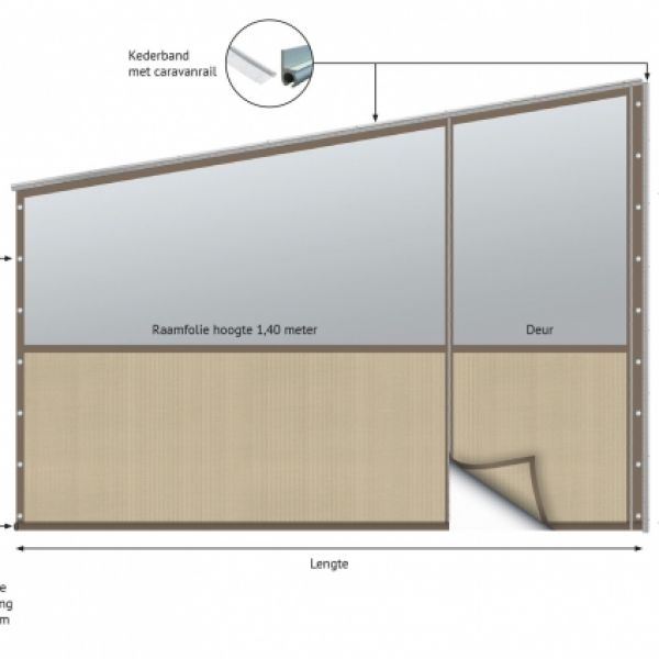 Verandazeil type 7, Shadow Comfort Neutral Sand