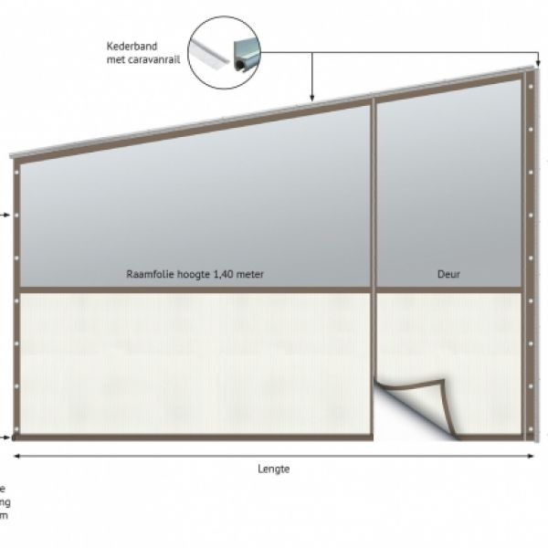 Verandazeil type 7, Shadow Comfort Mineral White