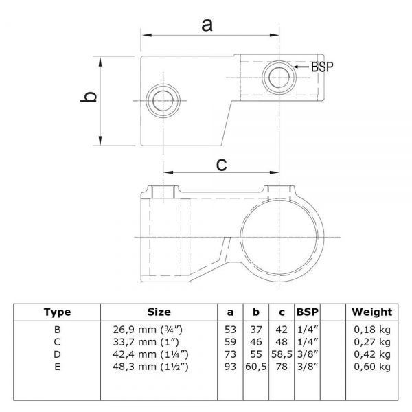 ronde buiskoppeling verstelbaar hoekstuk