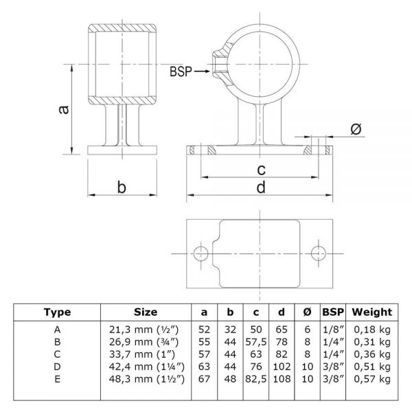 ronde buiskoppeling leuningdrager