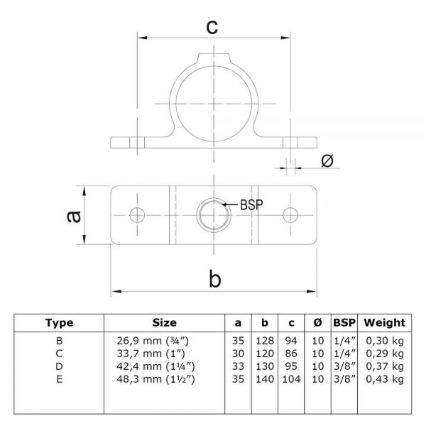 ronde buiskoppeling dubbele lip type 56 zwart