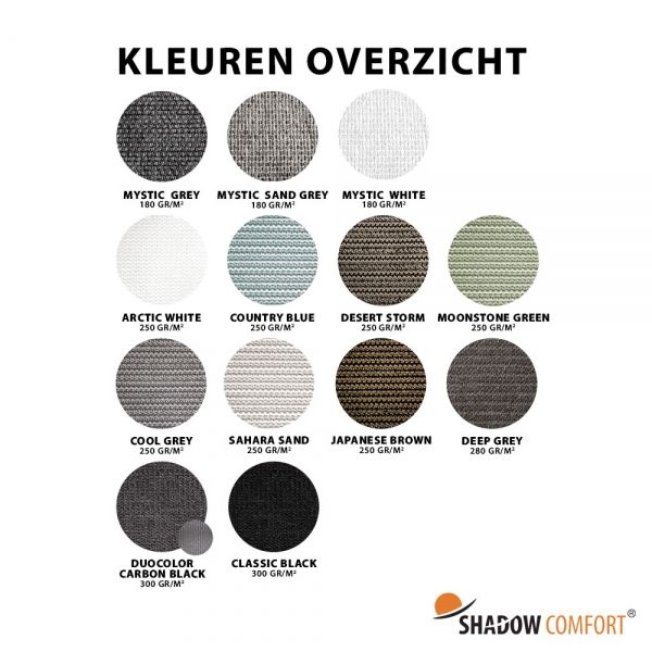 Overzicht kleuren