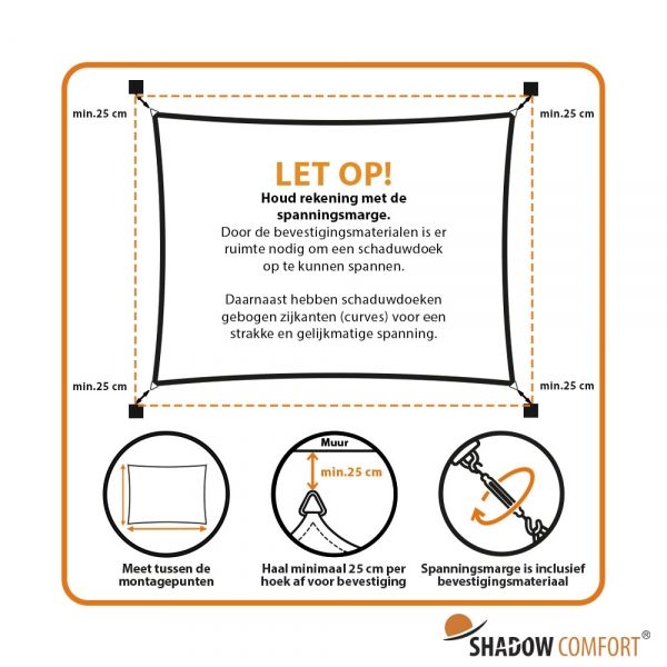 Informatie maatvoering