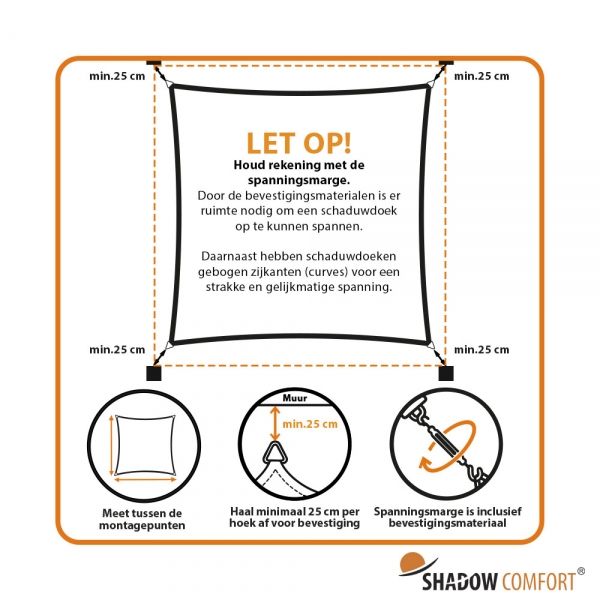 Informatie maatvoering