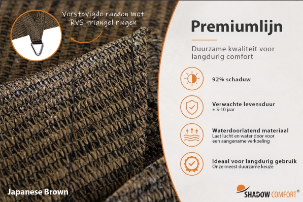 Schaduwdoek vierkant